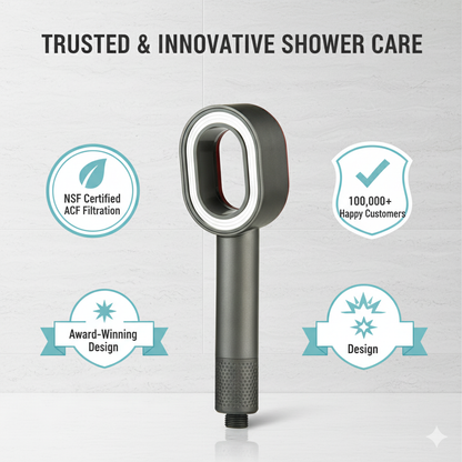 Renhaissance® Premium UK Filtered Shower Head