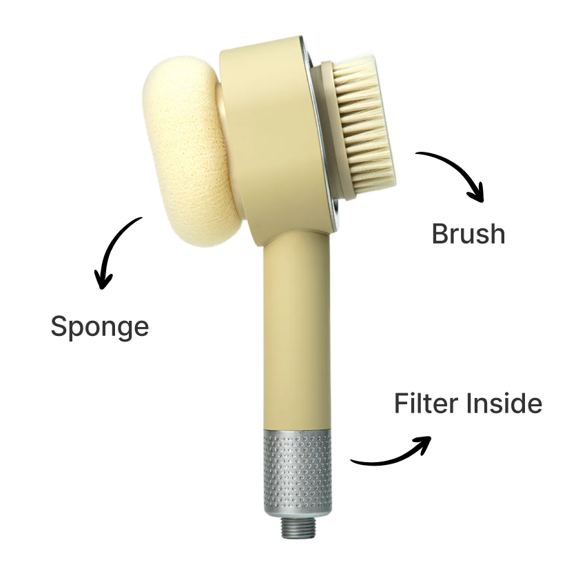 Renhaissance® Premium UK Filtered Shower Head