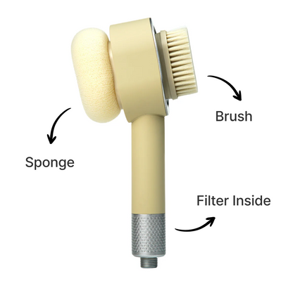 Renhaissance® Premium UK Filtered Shower Head